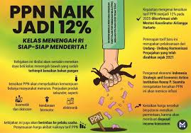 PPN 12 Persen Untuk Barang Mewah Mulai 2025, Bagaimana Dampaknya?