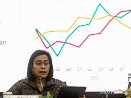 Pemerintah Tetapkan PPN 12% untuk Layanan Kesehatan dan Pendidikan Premium Mulai 2025