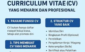 Panduan Membuat CV yang Menarik dan Profesional