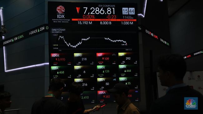 IHSG Ambrol! Asing Kabur Bawa Rp 1,78 Triliun