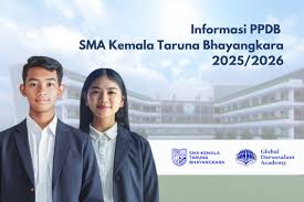 PPDB SMA Kemala Taruna Bhayangkara 2025: Jadwal, Syarat, dan Cara Pendaftaran