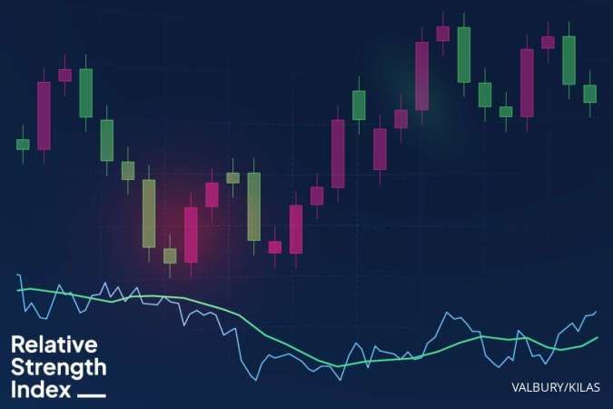 Rahasia Miliarder! Cuan Triliunan dari Pasar Saham?