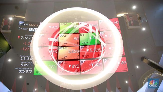 Geger! Goldman Sachs Pangkas Peringkat RI, Bursa Efek Bereaksi!