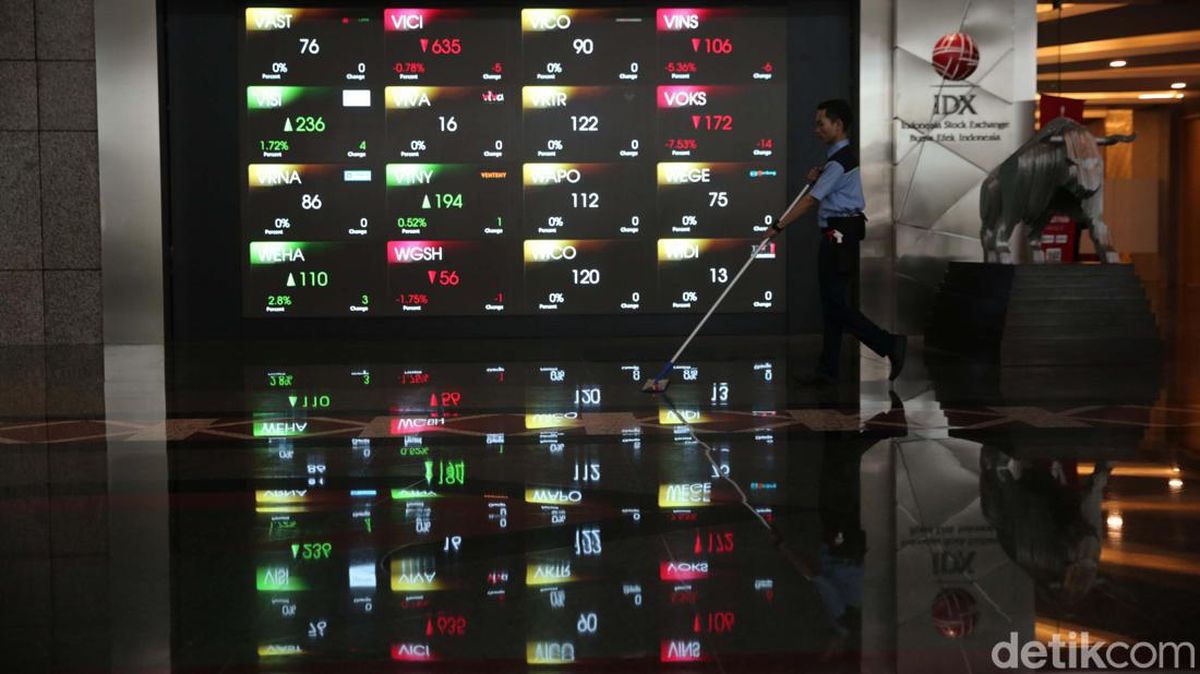 IHSG Jeblok 7%!  Rahasia di Baliknya Terungkap!