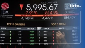 IHSG Jeblok, Aturan Trading Halt Dipertanyakan!