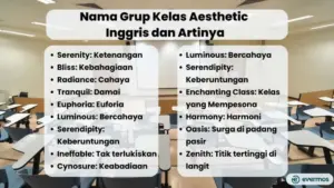 Nama Kelas IPS Aesthetic dengan Konsep Futuristik dan Teknologi
