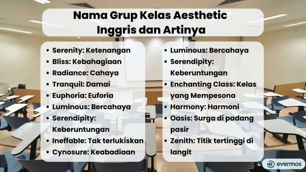 Nama Kelas IPS Aesthetic dengan Konsep Futuristik dan Teknologi