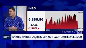 IHSG Ambles, Ekonomi China Meledak!