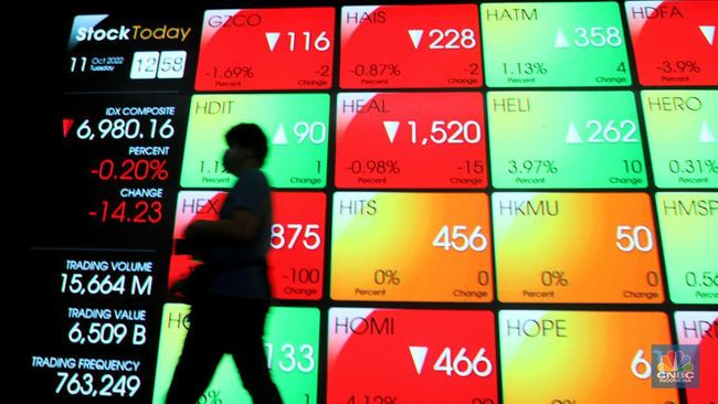 IHSG Hijau, Tapi Asing Kabur Bawa Ratusan Miliar!