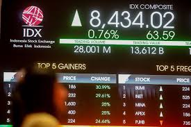 IHSG Meroket! Tembus 6.400-an, Apa Rahasianya?