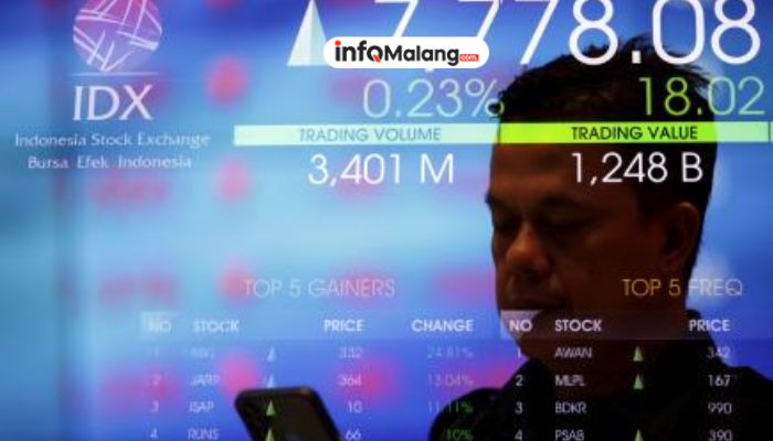 IHSG Meroket 16%!  Rekor Baru di Depan Mata?