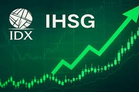 IHSG & Rupiah Meroket! Rahasia di Balik Kenaikannya Terungkap!