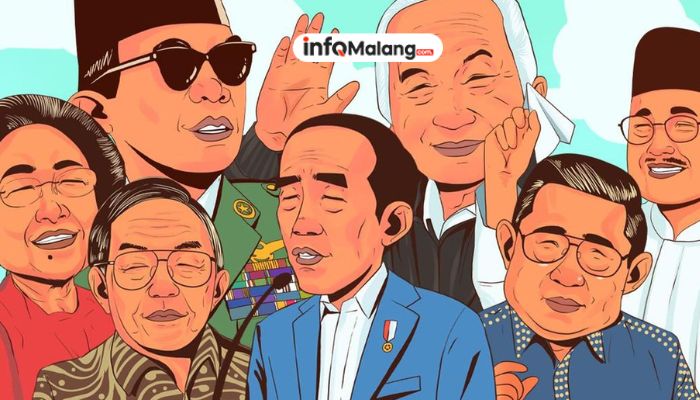 Rahasia Harta Kekayaan 8 Presiden RI: Siapa yang Paling Kaya Raya?