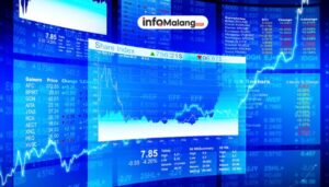 Saham Teknologi Melonjak! AS-China Redam Perang Tarif