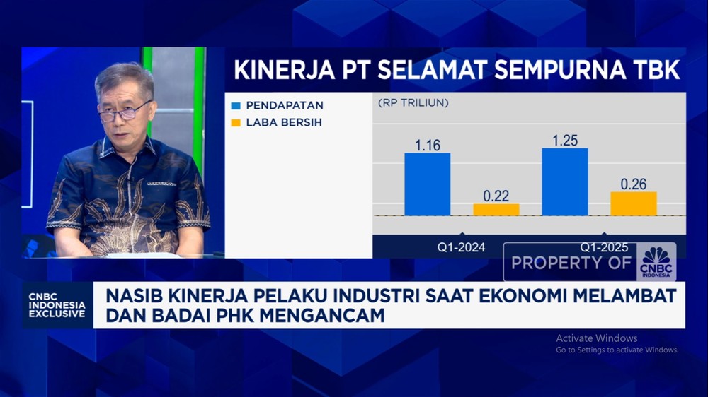 PHK Massal di Depan Mata? Bos Otomotif Ungkap Rahasia Kelangsungan Bisnis!