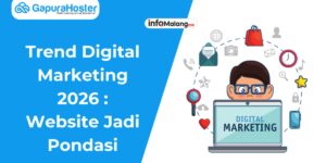 Tren Model Bisnis untuk UMKM di Era Digital