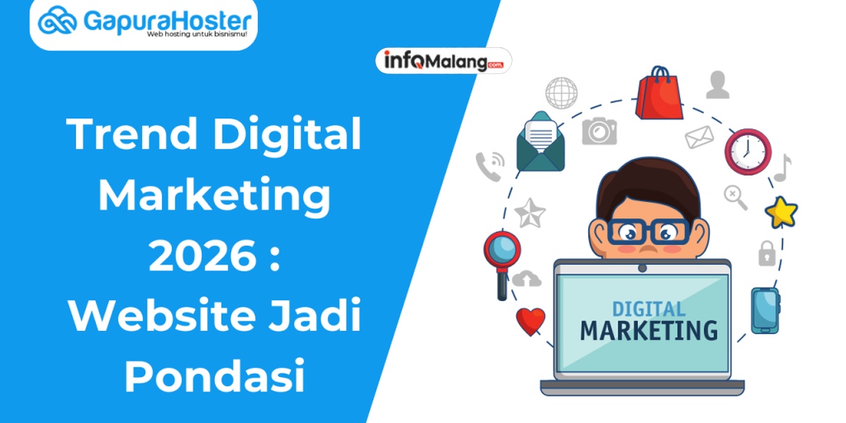 Tren Model Bisnis untuk UMKM di Era Digital