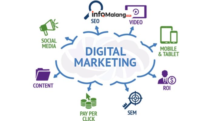 Bukan Sekadar Nongkrong, KNPI Kabupaten Malang Bekali Pemuda dengan Keahlian Bisnis Digital