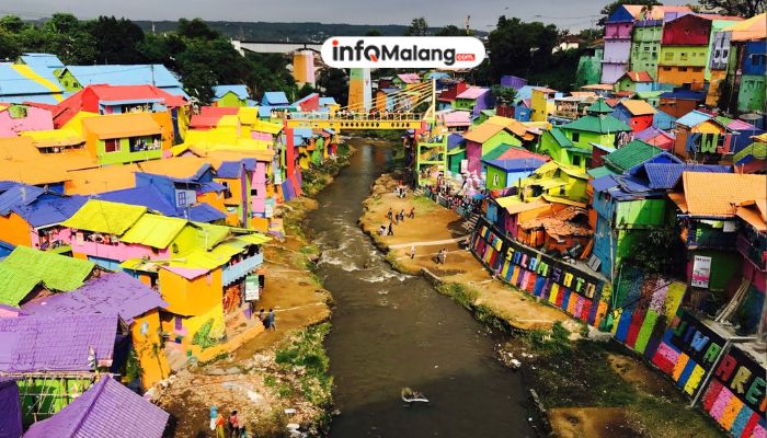 Saat Pati Ramai Soal Kenaikan PBB, Malang Malah Gratiskan Berlaku Mulai Tahun 2026