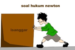 Konsep Gaya Massa dan Percepatan dalam Hukum Newton