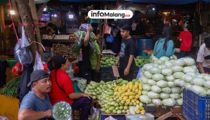 Menjelajahi Jenis Kegiatan Ekonomi yang Membentuk Pertumbuhan Negara