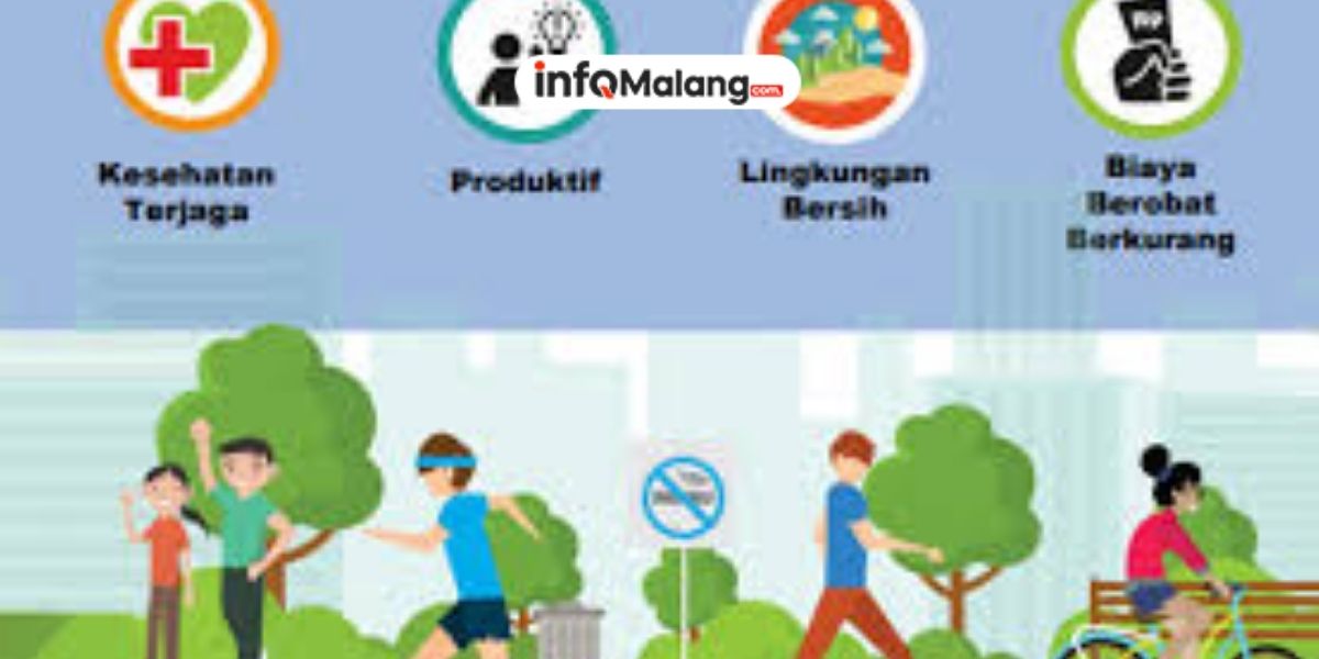 Memahami Makna Kesehatan Modern dan Perannya dalam Kehidupan Sehari-hari