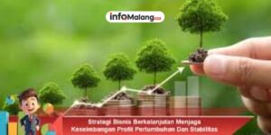 Memahami Profit Adalah Langkah Awal Menuju Bisnis Berkelanjutan