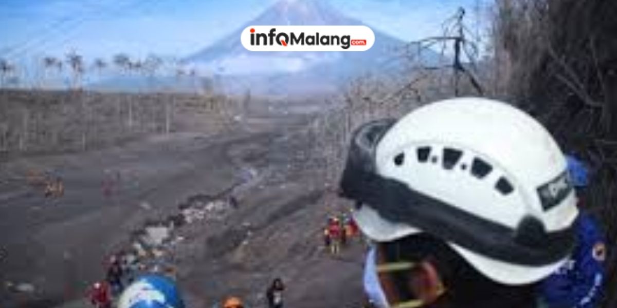 Pencegahan Risiko Letusan Gunung Berapi yang Perlu Dipahami Masyarakat