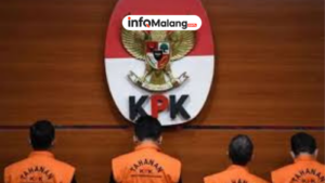 Tujuan Utama Pengawasan Pemerintah dalam Mengidentifikasi dan Memitigasi Risiko Korupsi