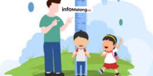 Upaya Serius Kota Malang Tangani Risiko Stunting pada Ribuan Anak