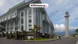 2 Pilihan Kelulusan Mahasiswa BSA UIN Malang, Skripsi atau Artikel Jurnal