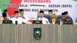 Penyusunan RKPD 2027: Bupati Malang Minta Fokus pada Peningkatan PAD