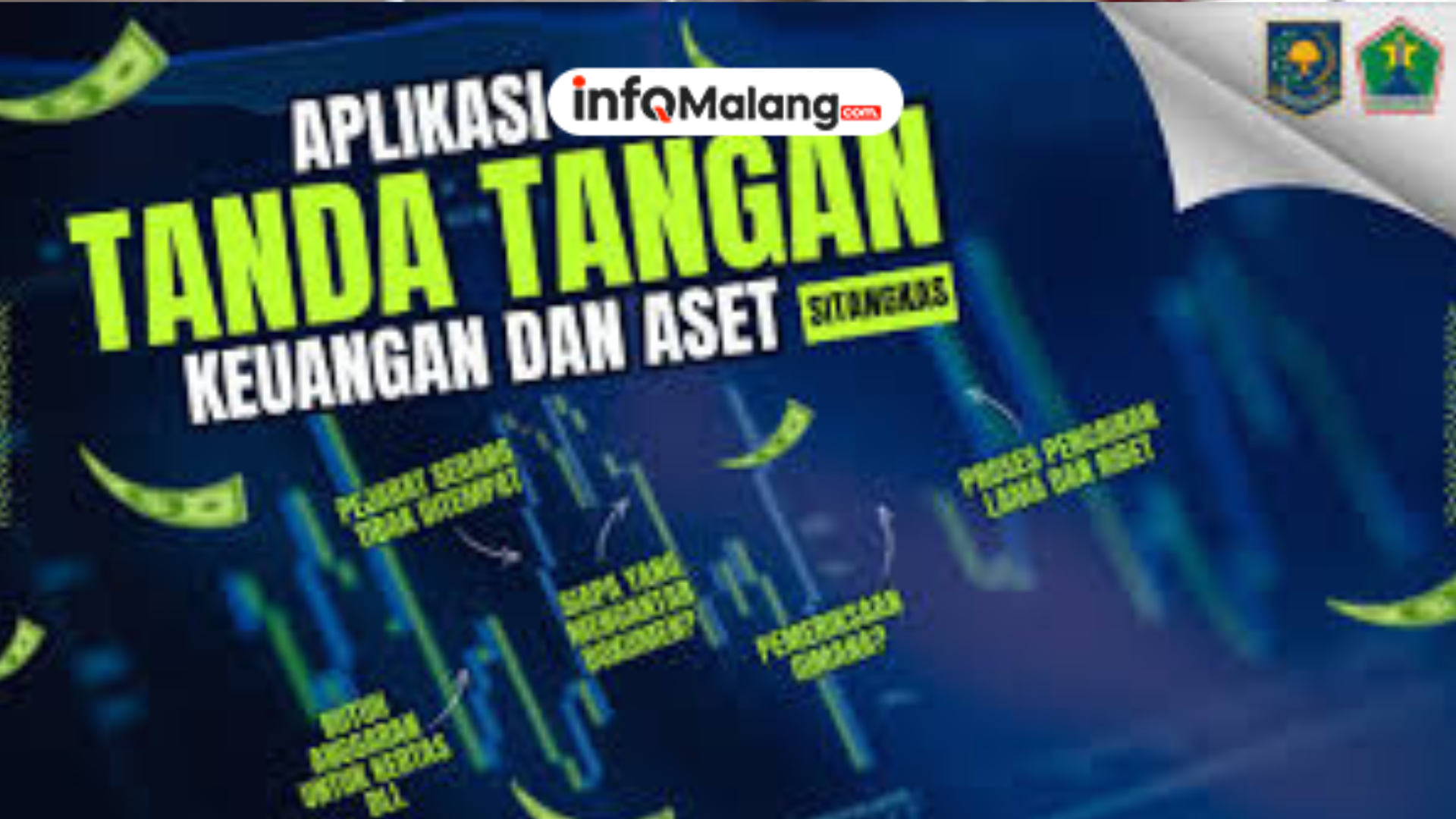 SITANGKAS: Aplikasi Tanda Tangan Digital Pemkot Malang untuk Pengelolaan Keuangan dan Aset