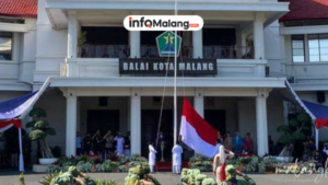 Profil Pemerintahan Kota Malang dan Struktur Administrasinya