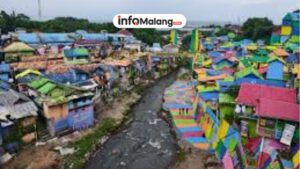 Kampung Warna Warni Malang, Destinasi Wisata Unik Penuh Warna di Tengah Kota