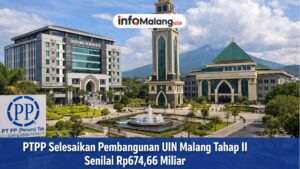 PTPP Selesaikan Pembangunan UIN Malang Tahap II Senilai Rp674,66 Miliar