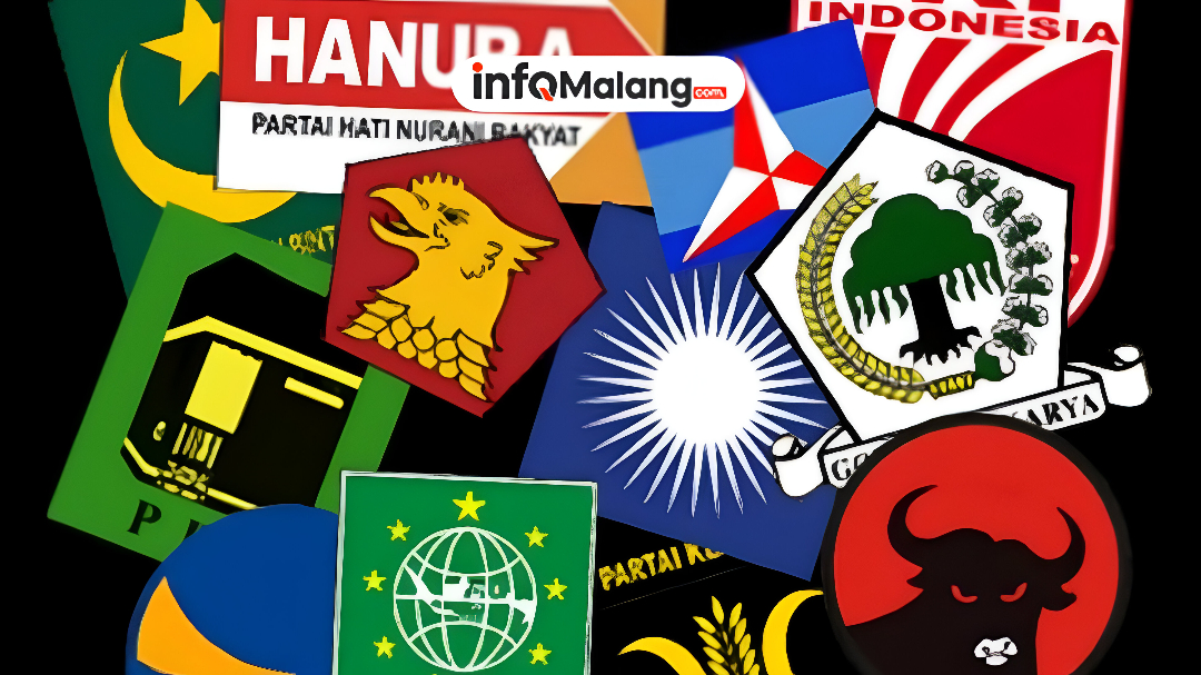 Peta Koalisi 2026: Strategi Partai Politik di Indonesia Menghadapi Dinamika Nasional