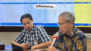 Pendapatan Rp8,18 Triliun, KPPN Malang Soroti Optimalisasi Transfer ke Daerah
