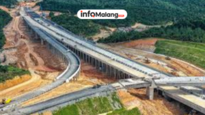 Pro-Kontra Pembangunan Jalan Tol: Antara Manfaat dan Risiko