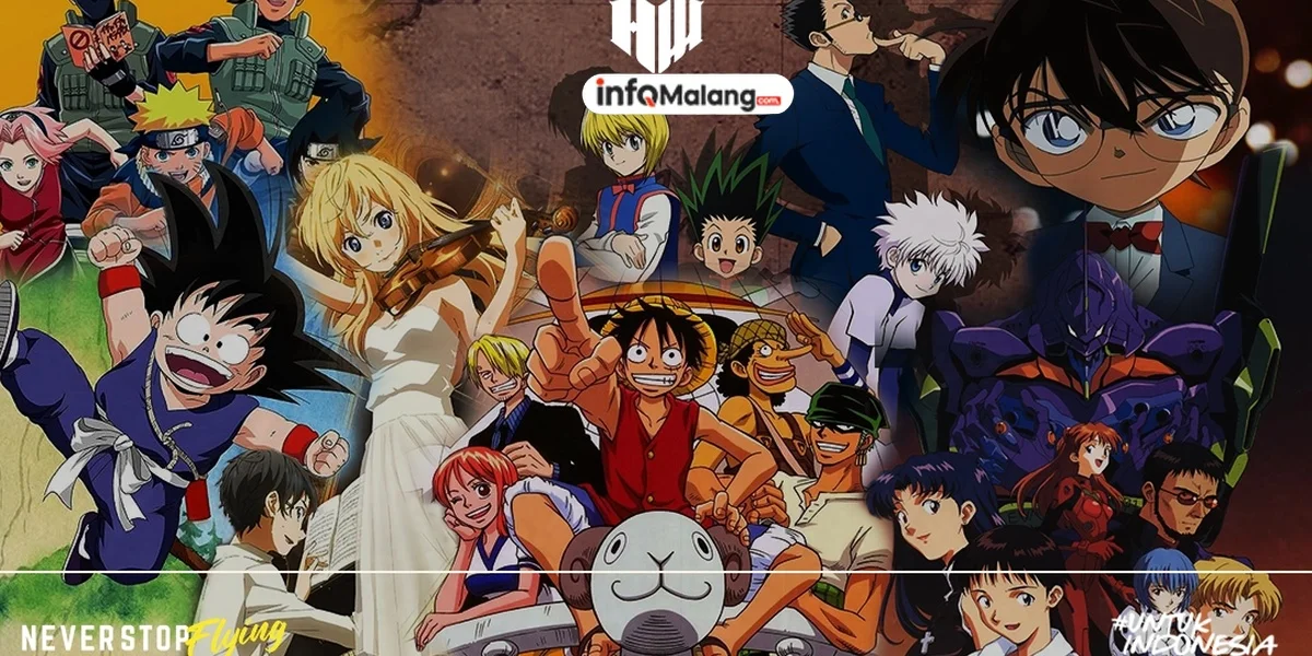 10 Film Animasi Terbaik Sepanjang Masa, Kamu Wajib Nonton!