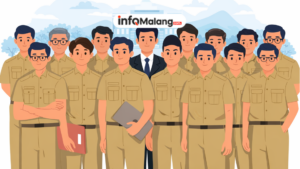 14 Peserta Lolos Uji Kompetensi Seleksi Terbuka 3 JPTP Pemkab Malang