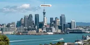 5 Kota Terbaik di New Zealand untuk Mahasiswa Internasional