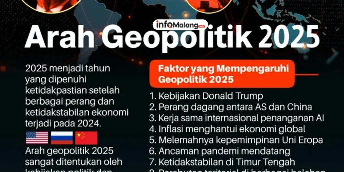 5 Poin Penting dari Perjanjian Dagang RI–Eropa yang Dibawa Prabowo ke Jokowi