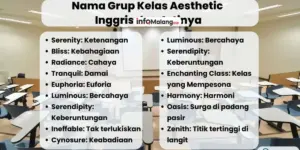 50+ Ide Nama Kelas IPS Aesthetic dalam Bahasa Inggris untuk Berbagai Tema