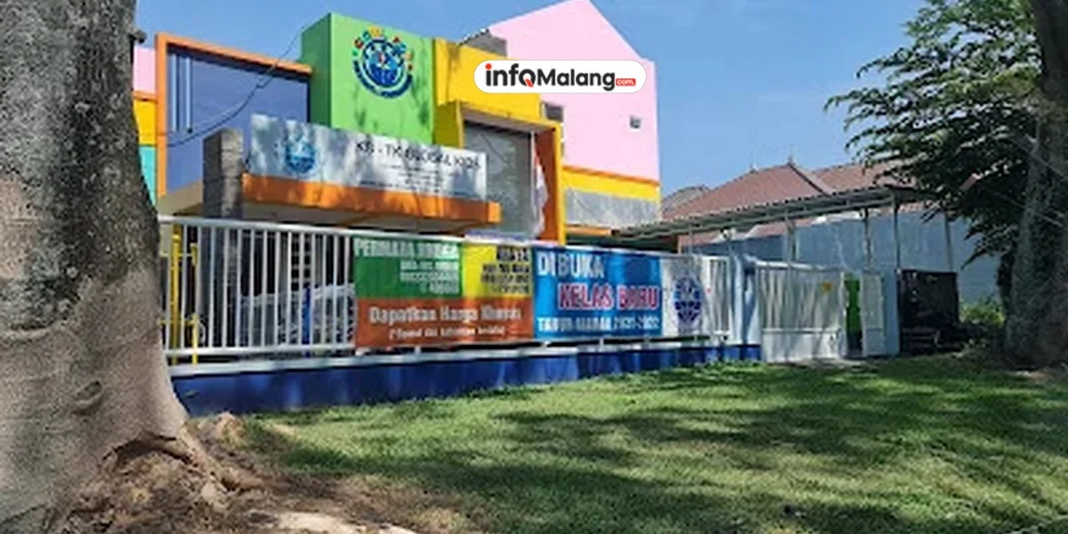 7 Rekomendasi TK Internasional di Malang