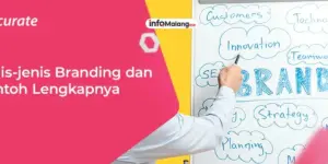 Apa Itu Branded? Berikut Penjelasan Lengkapnya