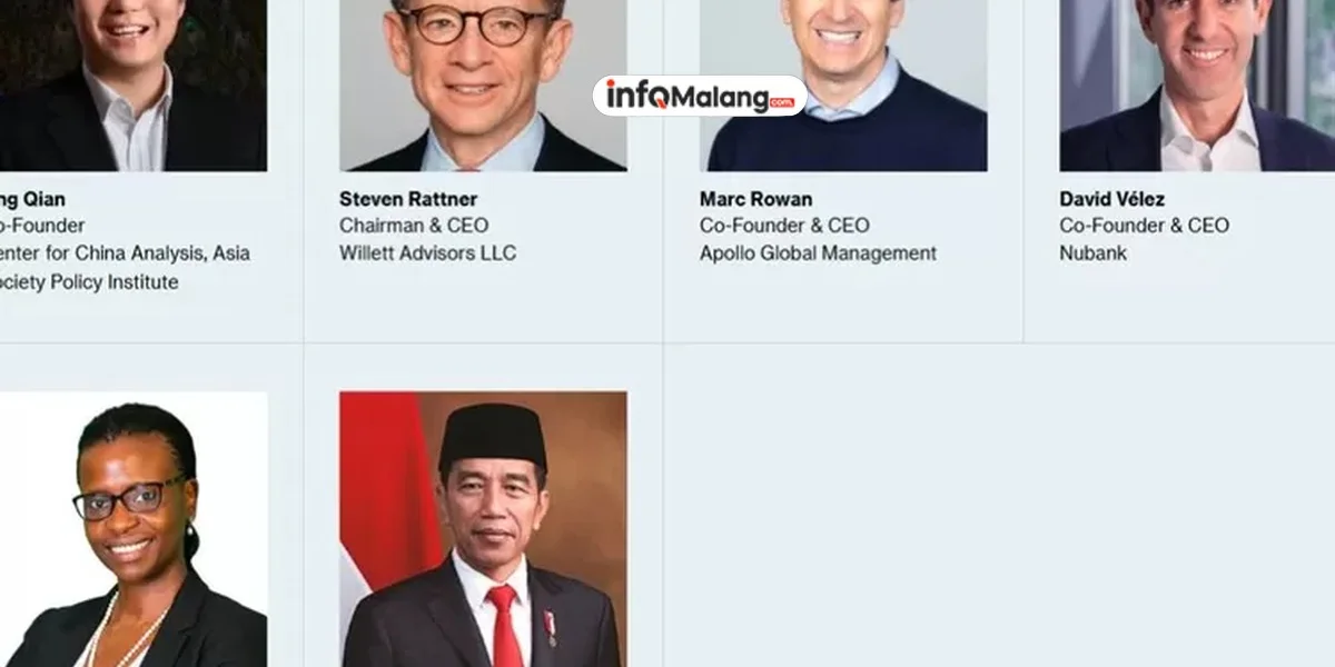 Apa Peran Strategis Jokowi di Dewan Penasihat Bloomberg New Economy?