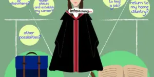 Apa yang Harus Dilakukan Fresh Graduate Setelah Lulus Kuliah