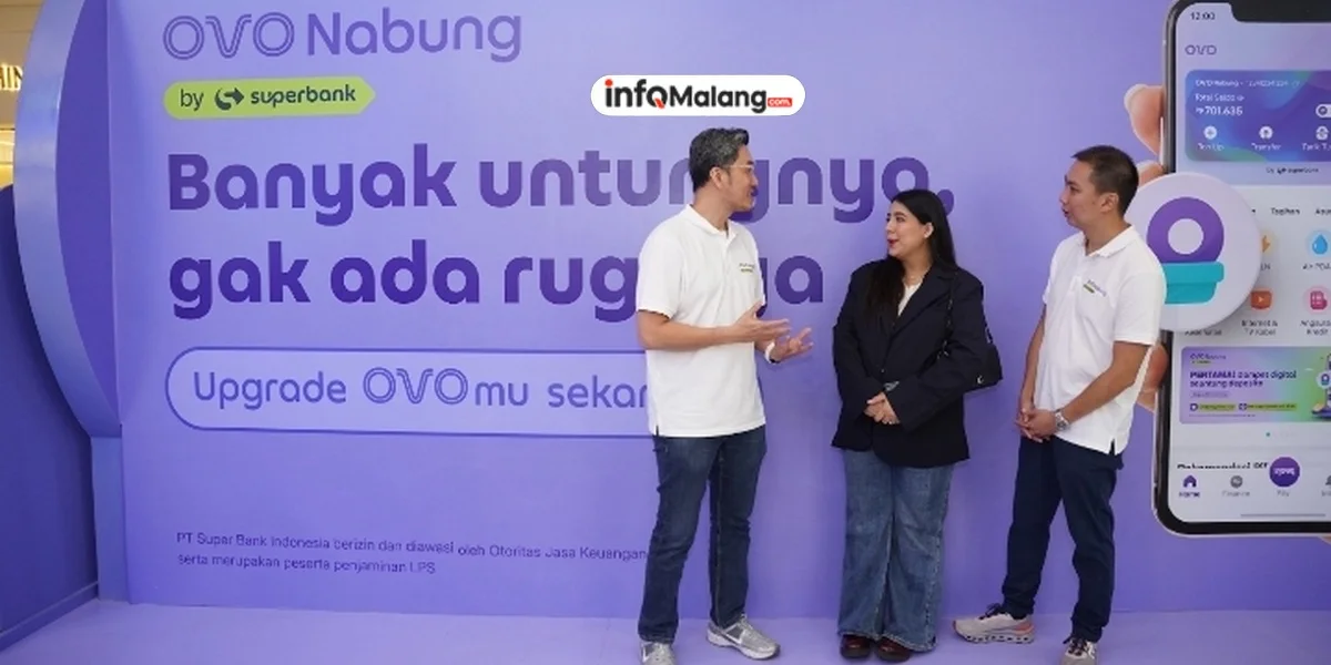 Bagaimana Superbank Meningkatkan Inklusi Keuangan di Indonesia dengan Teknologi Digital