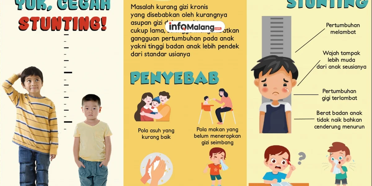 Bahaya Stunting dan Upaya Pencegahannya untuk Generasi Sehat